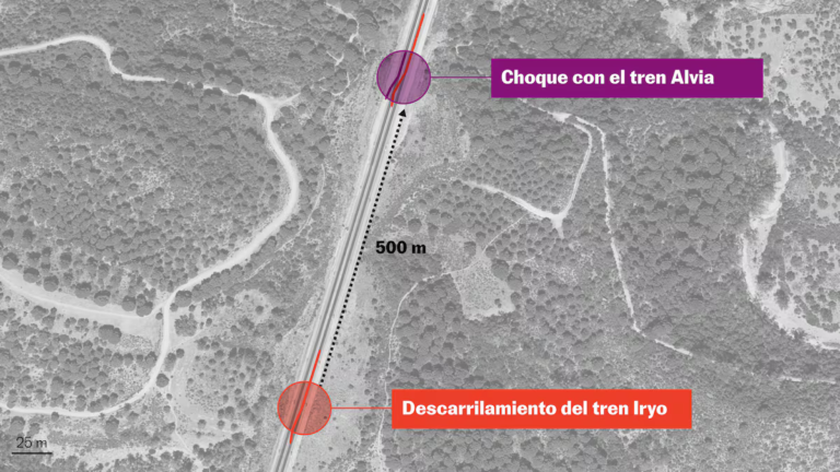 ¿Qué hiciste Adamuz? Esto es lo que tiene que ver con la disrupción y la destrucción | España
