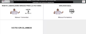 Hermano de intendenta enjuiciada por corrupción es “doble candidato” en Valenzuela