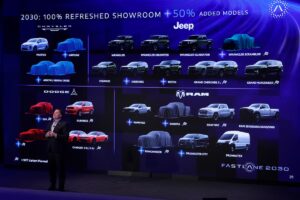 La resurrección de los dos caballos de Citroën, un coche autónomo y muchas camionetas: nuevos modelos de Stellantis para renovar su flota | Poder