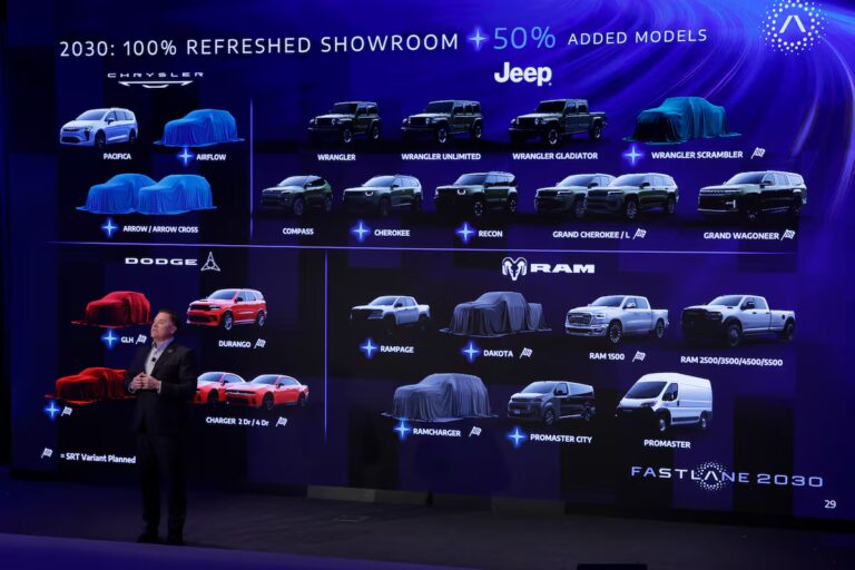 La resurrección de los dos caballos de Citroën, un coche autónomo y muchas camionetas: nuevos modelos de Stellantis para renovar su flota | Poder